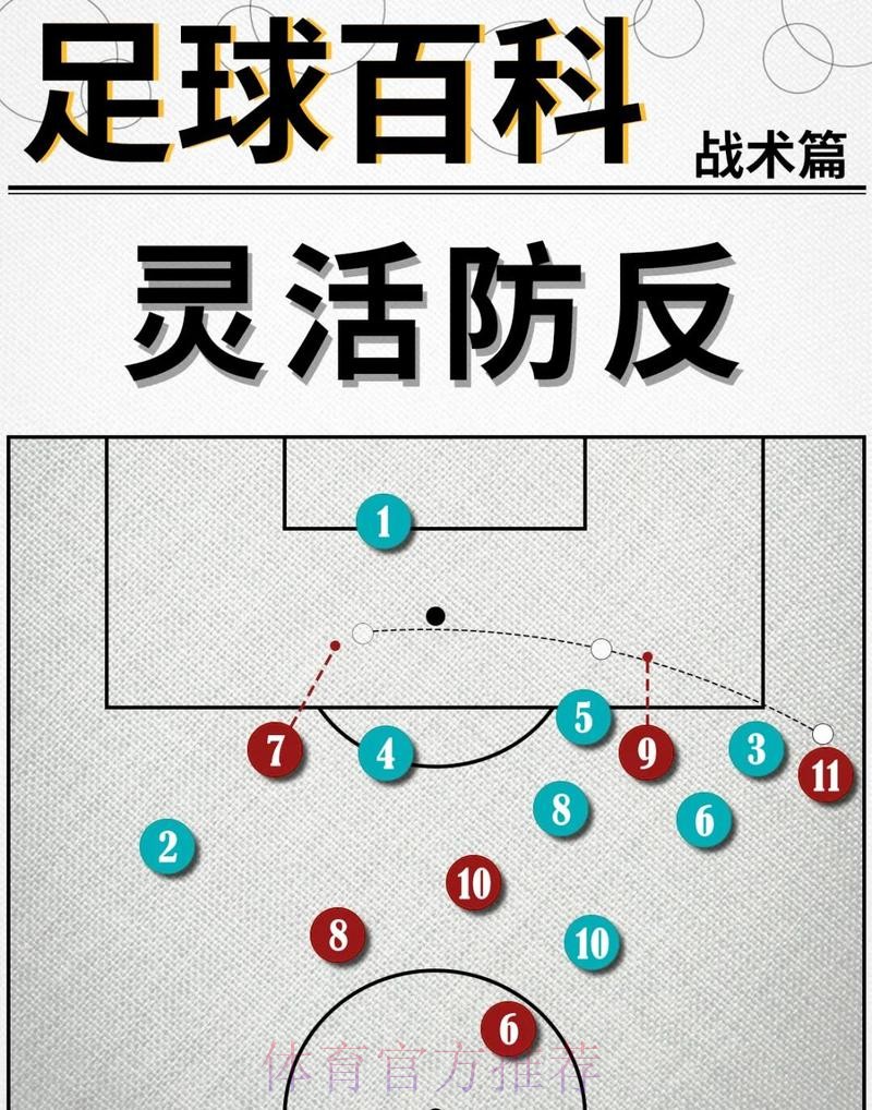 2026世界杯葡萄牙贝林厄姆战术分析全解析