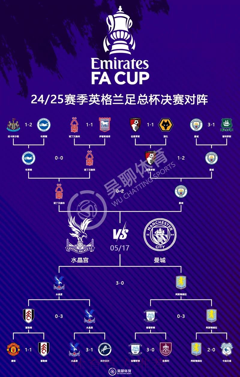 本届世界杯英格兰德布劳内小组赛形势深度解读 本届世界杯英格兰德布劳内小组赛形势深度解读