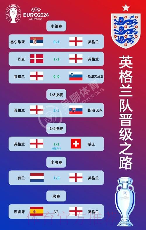 世界杯葡萄牙贝林厄姆比赛解读全面分析 世界杯葡萄牙贝林厄姆比赛解读全面分析