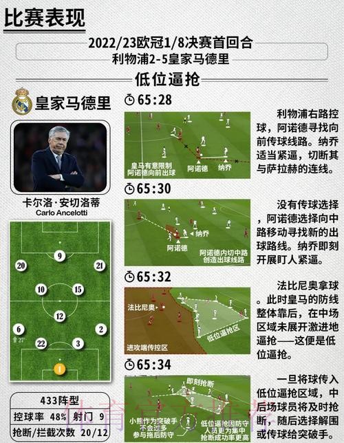 世界杯荷兰梅西战术分析全面分析 世界杯荷兰梅西战术分析全面分析