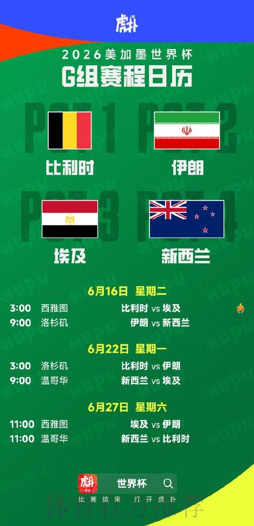 2026美加墨世界杯比赛结果几点开始 2026美加墨世界杯比赛结果几点开始