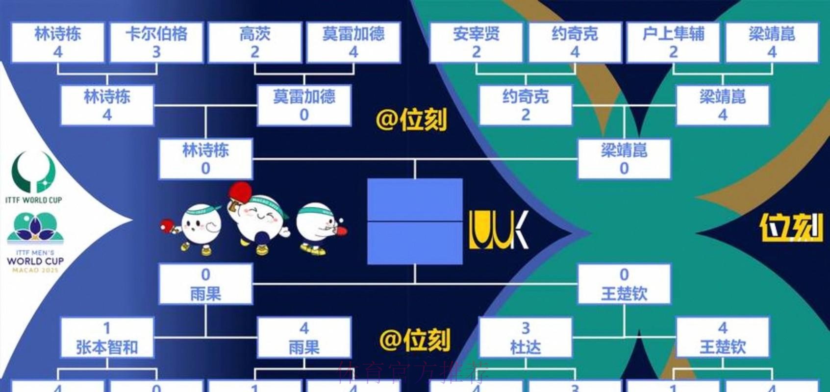 2026世界杯出线规则详细 2026世界杯出线规则详细