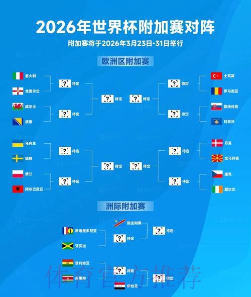 2026世界杯盘口分析免费 2026世界杯盘口分析免费
